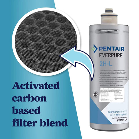 Two Pack Replacement Filter Cartridge For Water Cooler S 54 H 54 2HL Aquverse A3000K A3500K A6000K A6500K NSF Certified Activated Carbon Filter Blends Reducing Chlorine Taste Odor And One Half Micron Particles with close-up detail in smaller circle.