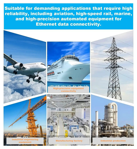 Images showing aviation, marine, rail, and industrial equipment for Ethernet data connectivity applications, emphasizing high reliability.