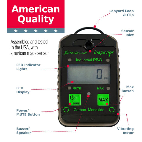 Sensorcon Inspector Industrial Pro portable CO detector front view with LCD display and green MUTE/MAX buttons