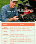 Man holding Heavy Duty Fuel Pump For Small Engines Fits Lawn Mowers And Golf Carts With Filter And Oil Hose Built To Last
