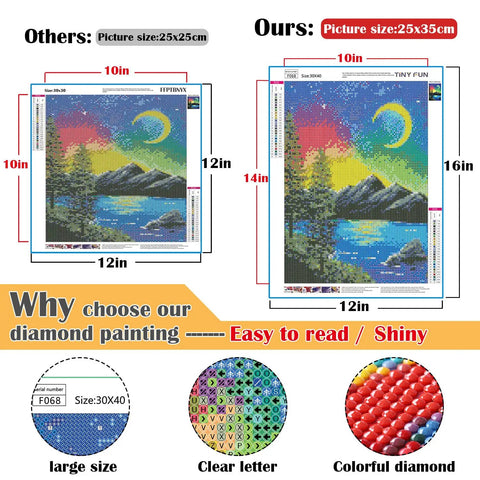 Comparison of diamond painting kits highlighting 12 Pack Diamond Painting Kits for Adults 5D Diamond Art Paint By Number for Beginners.