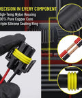 Tough As Nails 9005 And 9006 Headlight Connectors 2 Pack showing high-temp nylon housing and copper core specifications.