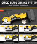 Cordless Electric Scissors Plug In Ready For DeWalt 20v Max Battery With 440rpm Motor And Low Voltage Auto Shutoff showing quick-blade change steps.