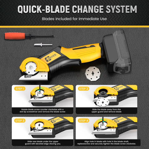 Cordless Electric Scissors Plug In Ready For DeWalt 20v Max Battery With 440rpm Motor And Low Voltage Auto Shutoff showing quick-blade change steps.