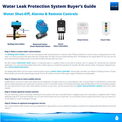 Water Leak Detection Starter Kit With SpeakerHub And Leak Sensors Smart Home Alerts guide with various devices displayed
