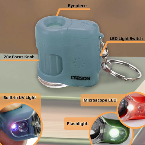 Pocket Microscope Keychain With 20x Magnification, Built-In LED And UV Light, Adjustable Focus, Portable Science Tool For Snapping Fluorescence, Inspecting Currency, Tiny Details, And Everyday Discovery On The Go in blue plastic