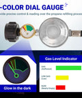 CSA Certified Propane Hose Regulator With Gauge, 3/8 Inch Female Flare Nut, Low Pressure, 3 ft Length, showing 3-color gauge