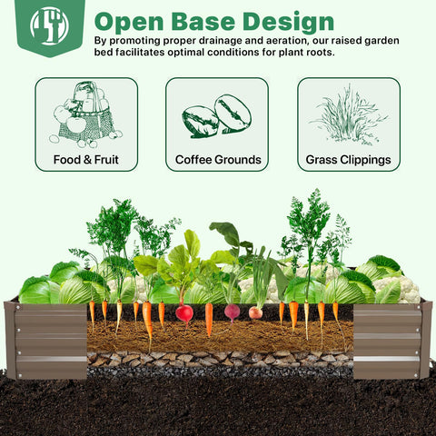 Diagram of galvanized raised garden bed kit with soil layers and vegetable illustrations, includes food, coffee, and grass images.