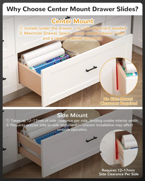 Six Pack 18 Inch Center Mount Drawer Slides Hidden Undermount Heavy Duty Concealed Rails Three Quarter Extension Bottom Glide Track Runners for Kitchen Cabinets Dressers and Chests of Drawers Supports Up To Fifty Pounds Per Slide center mount in white drawer comparison