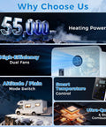 Why Choose This Compact Propane Tankless Water Heater For RVs: 55,000 BTU, dual fans, altitude switch, smart control.