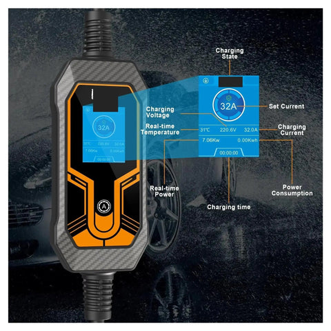 Grab And Go Portable Type Two EV Charger Seven Kilowatt Thirty Two Amps Fast Electric Vehicle Charging Station Plug And Play Setup For Quick Juice Ups At Home Or On The Road Heavy Duty Five Meter Cable