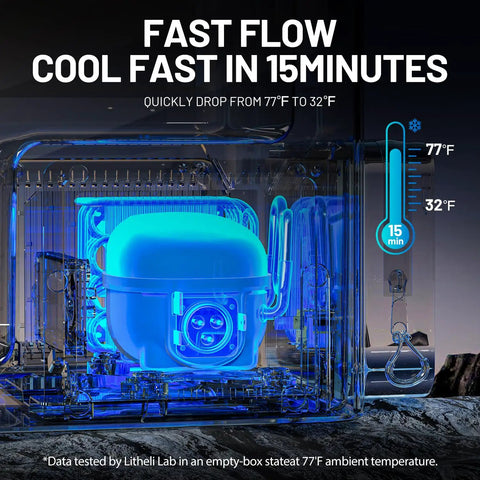 Top Tier Game Changer 12 Volt Portable Freezer And Compressor Cooler With Dual U20 Batteries cooling system showing fast cooling from 77°F to 32°F.