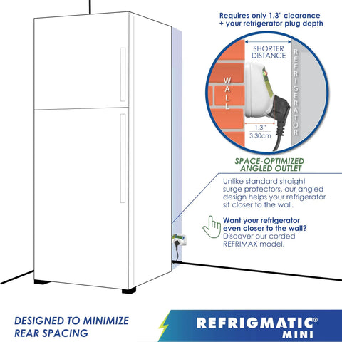 Two In One Voltage And Surge Protector Pack For Fridge And Washer To Stop High And Low Voltage Brownouts And Spikes Keeping Your Appliances Safe And Running Smoothly, with a space-optimized angled outlet, designed to minimize rear spacing.