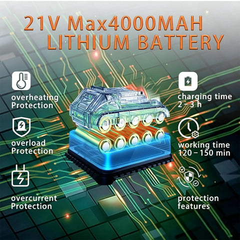 21V Max 4000mAh lithium battery with icons showing overheating, overload, overcurrent protection, and charge time for Cordless 21V Weed Eater With Stringless Design 3 Blade Types Dual 4000mAh Batteries Fast Charge 3 In 1 Electric Yard Brush Cutter For Lawn And Garden Ready To Tackle
