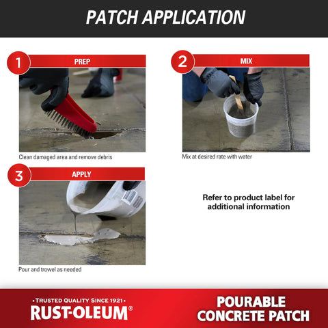 Step-by-step application of Pourable Concrete Patch for Floors, Quick Repair Kit in a 5 Lb Pail by Rust-Oleum.