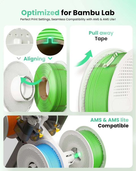 Premium 1.75mm Black PLA Filament Refill For Reusable Spools, 1kg, built for Bambu Lab printers, shown with spool compatibility