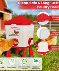 All In One Chicken Feeder And Waterer Set 5 Gallon Automatic Waterer With Cups No Waste shown with chickens and features labeled