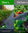 Image comparing heavy duty weed barrier landscape fabric 2.6 ft by 100 ft thick garden blocker cloth with other low density fabric.