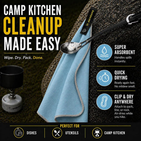 Ultralight Backpacking Quick Dry Microfiber Towel For Camping And Hiking, displayed with a spoon, clip strap visible, blue color