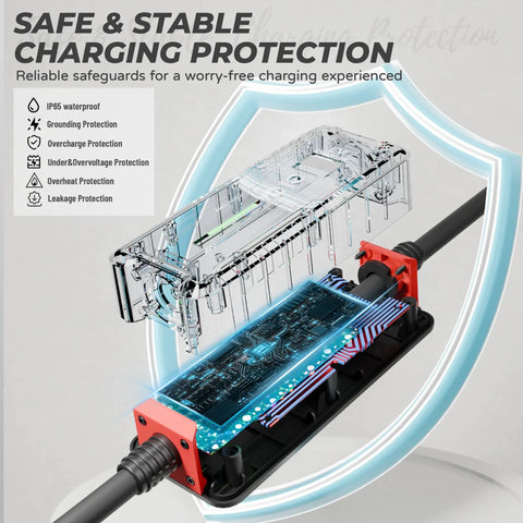 Fast Level 2 40 Amp Portable EV Charger With 25 Foot Cable NEMA 14-50P Plug And 5-15P Adapter charging protection diagram