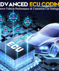 Wireless OBD2 Scanner For Cars With AI Assisted Bidirectional Scan Tool 2026 Upgrade ECU Coding graphic with car illustration