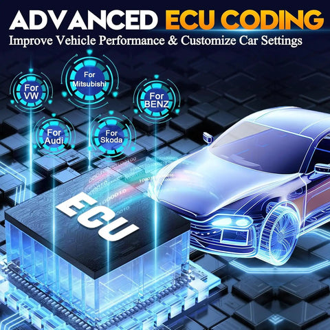 Wireless OBD2 Scanner For Cars With AI Assisted Bidirectional Scan Tool 2026 Upgrade ECU Coding graphic with car illustration