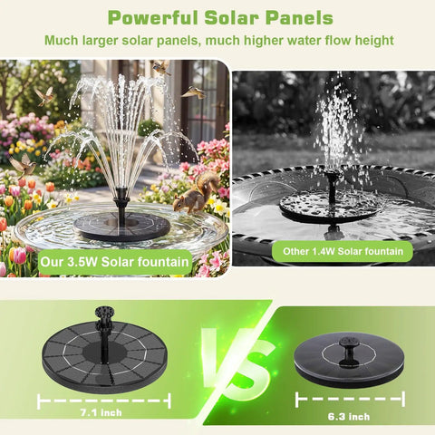 3.5W Solar Fountain Pump With Built In 1500mAh Battery, Bird Bath Fountain With 6 Nozzles, Floating Solar Water Pump For Bird Bath
