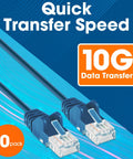 Slim Cat6 Ethernet Patch Cable Kit, 10 Pack, 1 Ft Rack-Friendly Length, Snagless Boots, 30AWG Pure Bare Copper, Blue