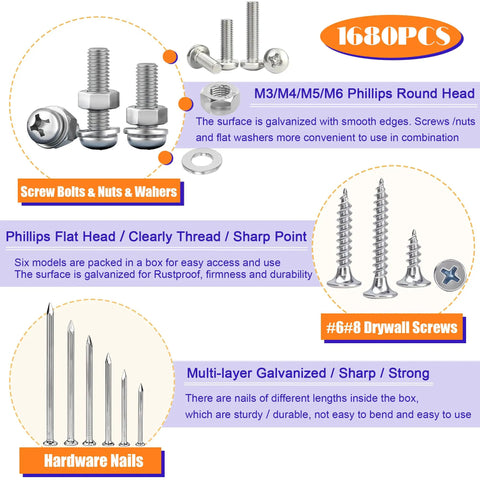 Massive 1680 Piece Nails And Screws Kit With Bolts And Nuts For DIY Home Projects, Includes M3 Through M6 Machine Screws