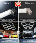 Comparison of hexagon garage light with 8 grid anti glare LED fixture showing installation flexibility in workshop and garage.