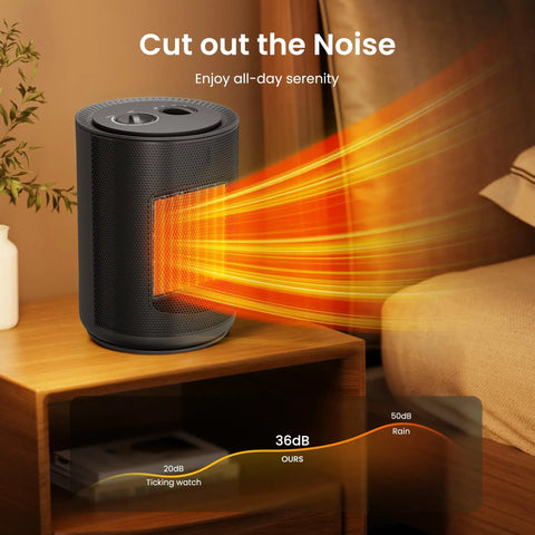 Black small space heater for desk and office, 1500W PTC ceramic heater with three heat modes, two second rapid heating.
