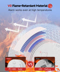 Interconnected Photoelectric Smoke Alarm System Battery Operated UL 217 10th Certified Wireless Interlinked Home Safety With Whole House Coverage Up To 656 Feet Portable Mini Design For Fast Alerts And Peace Of Mind, showcasing flame-retardant material and high-temperature resilience.