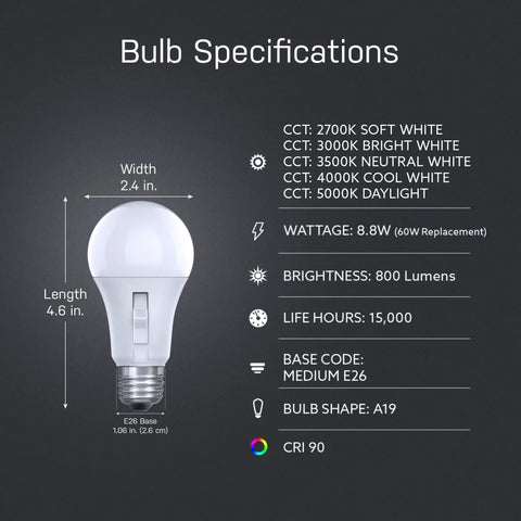 A19 LED Motion Sensor Bulb With 60W Equivalent, 5CCT Options, E26 Base, 800 Lumens, Auto On Auto Off, Smart Energy Saving Lighting For Hallways And Rooms In Any Home, spec chart