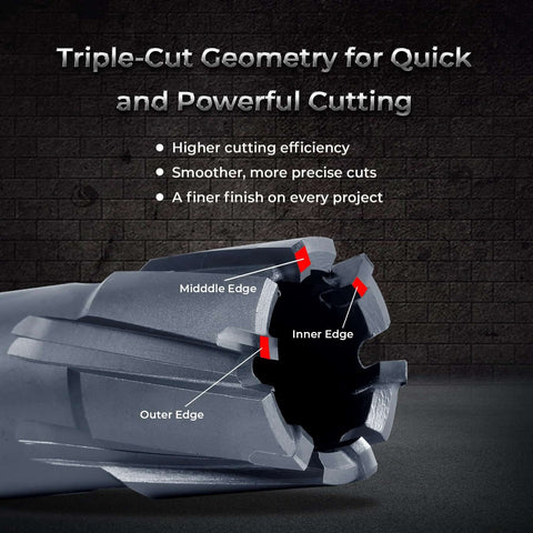 Carbide-tipped annular cutter set, 13-piece mag drill bits, 1-3/8 in depth, universal shank for Weldon/standard holders
