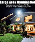 LED Flood Light 150W 18,000LM Crazy Bright Daylight 5000K IP66 illuminating large backyard area with house view