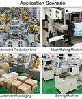 Application scenarios showing automated production line, mask making machine, automated packaging, and sorting machine in use.