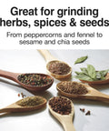 Fresh Grind Electric Coffee Grinder for 12 Cups with wooden spoons of spices, highlighting grinder's versatility for herbs and seeds.