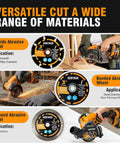 20V Cordless Mini Circular Saw With Brushless Motor Up To 18000 RPM 3 Inch Cutting Capacity Forward And Reverse LED Light includes 3 blades