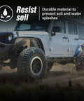 Jeep Wrangler with 4 Piece Flat Style Fender Flares Kit For Jeep Wrangler JK JKU Unlimited 2007 To 2018 Off Road