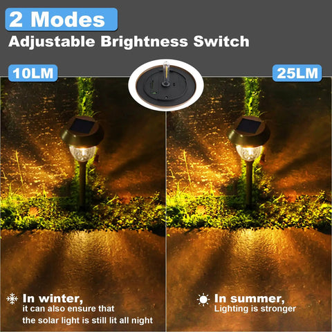 Six Pack Solar Pathway Lights Outdoor 25 Lumens Warm White 3000K IP65 Weatherproof Metal And Glass Landscape Lights comparison