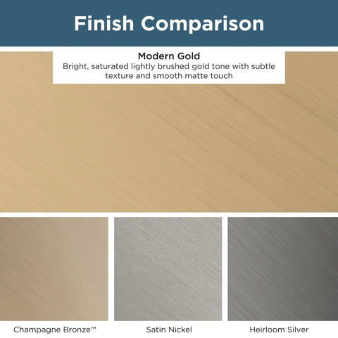 Finish comparison of Modern Gold Cabinet Handles And Drawer Pulls For Kitchen Cupboards And Dressers with Champagne Bronze, Satin Nickel, and Heirloom Silver.