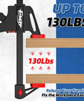 Close-up of One Handed Bar Clamps for Woodworking Set 6 Inch F Clamp with Quick Change Mechanism 130 Lb Load showing clamping force