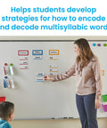 Teacher using Must-Have Morphology Wall Card Set For Phonics And Word Work, Prefixes Suffixes Roots on classroom board