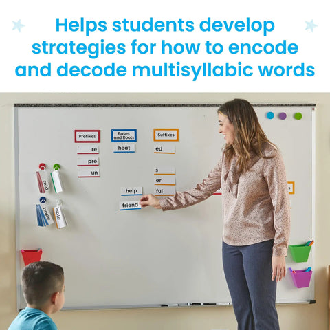 Teacher using Must-Have Morphology Wall Card Set For Phonics And Word Work, Prefixes Suffixes Roots on classroom board