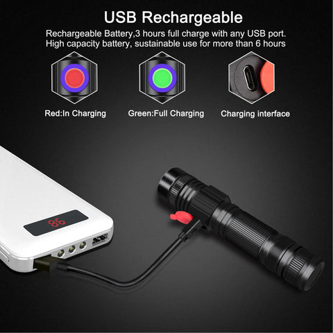 USB charging Pro Grade 395Nm UV Black Light Flashlight USB Rechargeable Handheld With Clip For Pet Urine Detection Woods Lamp