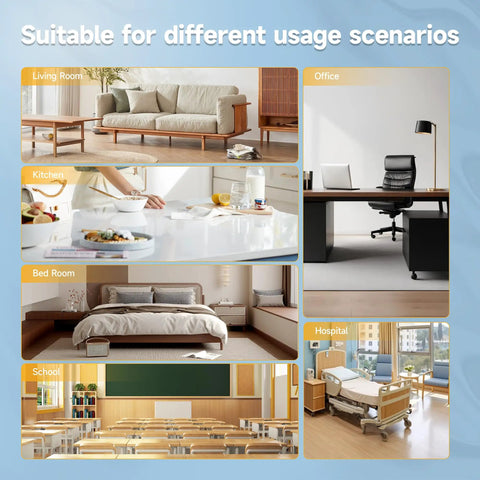 Collage of living room, office, kitchen, bedroom, hospital, school, showcasing usage of Two Pack 3 In 1 Replacement Filter Set.