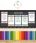 Self Adhesive Science Fair Project Kit With 96 Pieces including a board with materials, data, and colorful letters.