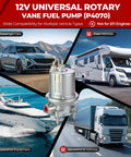 12V Universal Rotary Vane Fuel Pump image with cars, RV, truck, boat, illustrating compatibility for various vehicle types
