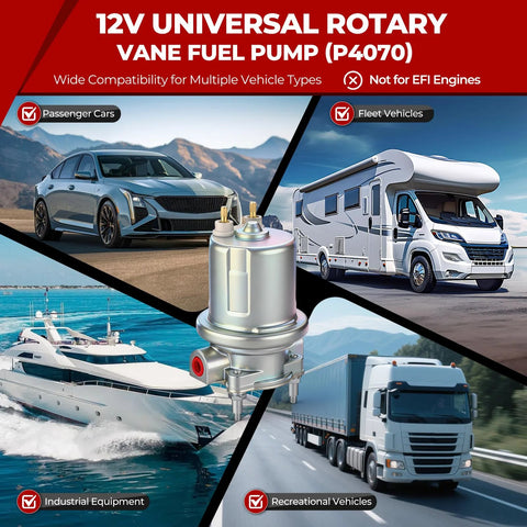 12V Universal Rotary Vane Fuel Pump image with cars, RV, truck, boat, illustrating compatibility for various vehicle types