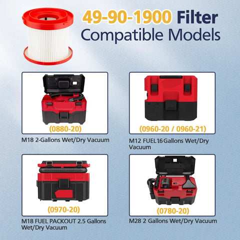 2 Pack Wet Dry Vacuum Filter Replacement 49-90-1900 For Cordless Vac M18 0780-20 0880-20 Compatible with compatible models.